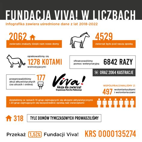 infografika_podobne_spicky_a_plemena.jpg