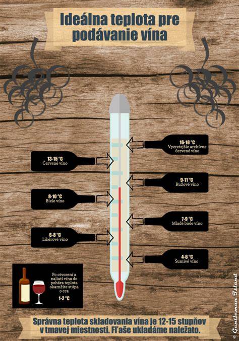 Infografika: Výškové rázy pudla a ideálna výška trpasličieho typu