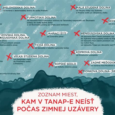 Chyby pri výstavbe chodníkov