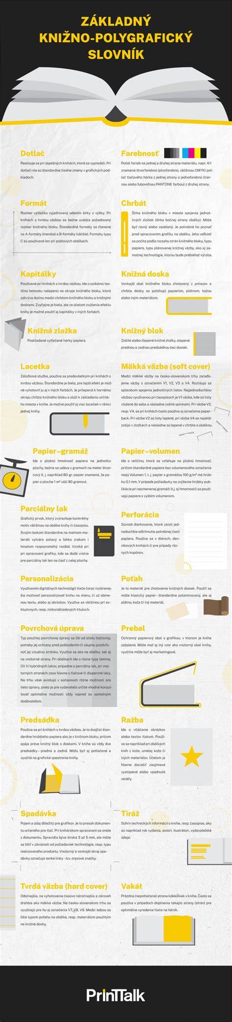 Infografika: základný vzor krížených polodlhých stĺpikov a patentu