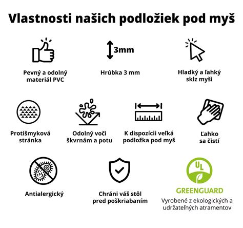 Ilustrácia správneho posedu a povelov