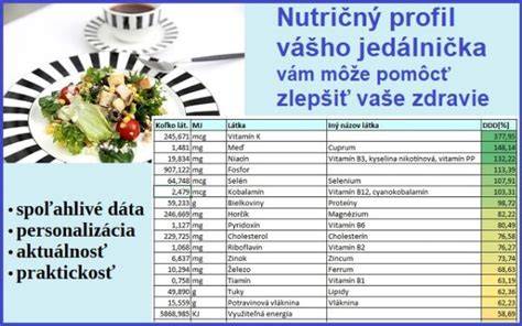 Grapefruit: základné údaje a nutričný profil