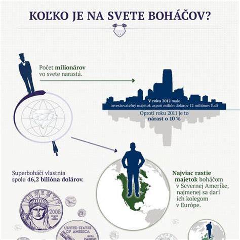 Infografika: Všetky hlavné charakteristiky frankolína žltohrdlého