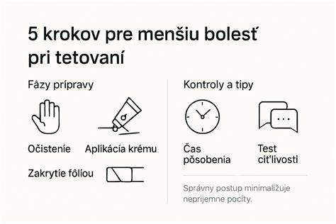 Infografika: Kľúčové kroky pri výbere šteniatka NO s PP