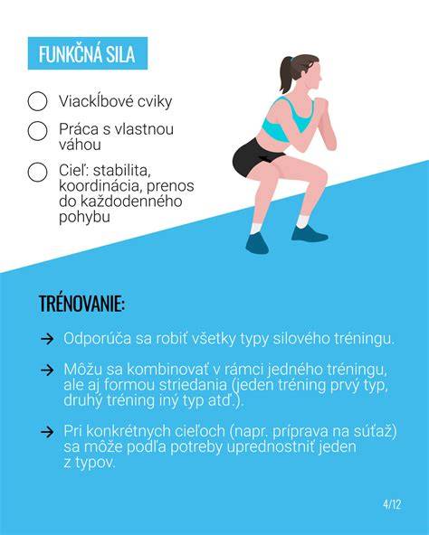 Infografika: Výchova a tréning ročnej suky