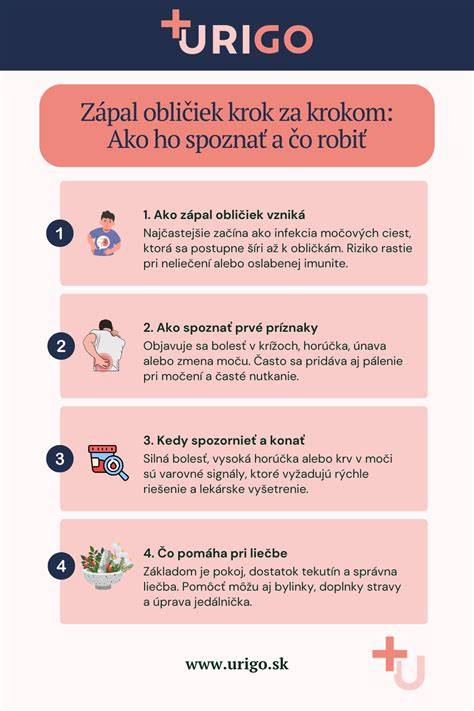 Infografika: Príčiny a typy zápalu oka