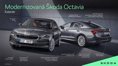 Infografika: Exteriér a proporcie Tatranského duriča