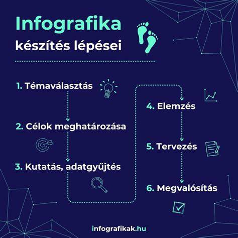infografika-povely.jpg