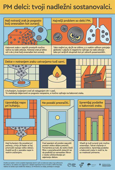 Infografika: riziká a prínosy vysokoproteínovej diéty