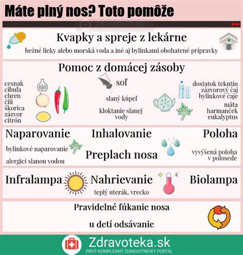 Infografika: čo môže signalizovať nadmerné olizovanie a PU/PD