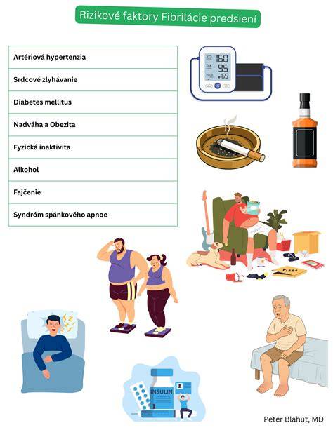 Infografika: Bezpečné a rizikové typy kŕmenia kuracím mäsom a kostami vBARF strave