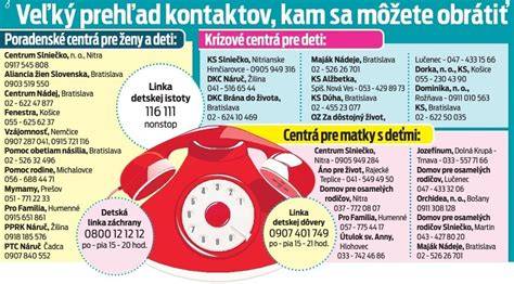 Infografika: Stručný prehľad štatútu a kontaktov Útulku v Šuranoch