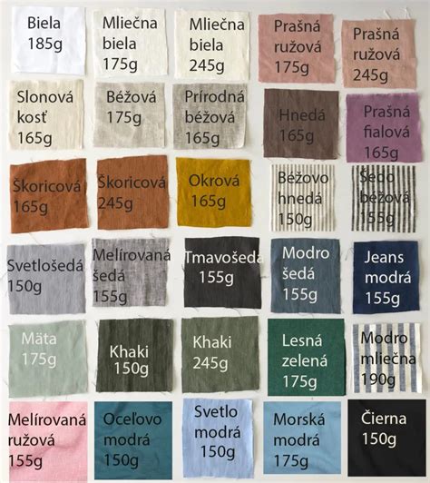 Ilustrácia rôznych typov látok na posteľnú bielizeň