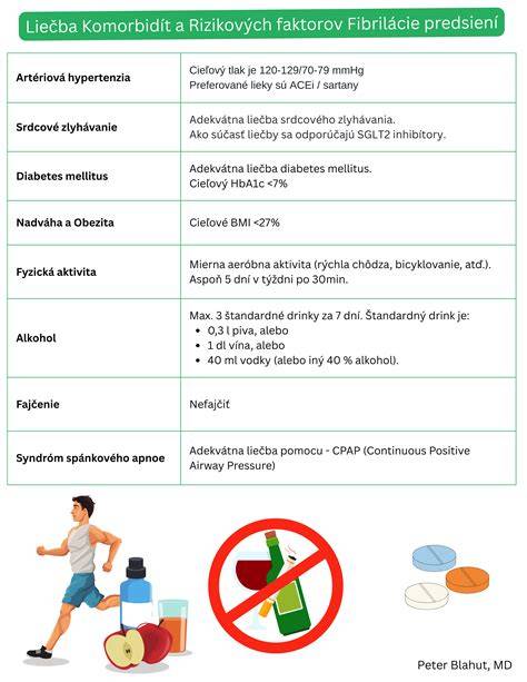 Infografika: Rozloženie faktorov napadnutí psov a vplyv riadenia vlastníctva