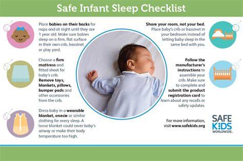 Illustrative infographic about safe pediatric pillow guidelines and age recommendations