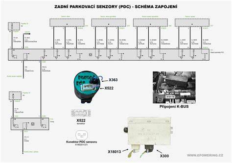 Schéma funkčnosti interaktívneho psa: senzory, motorika, audio