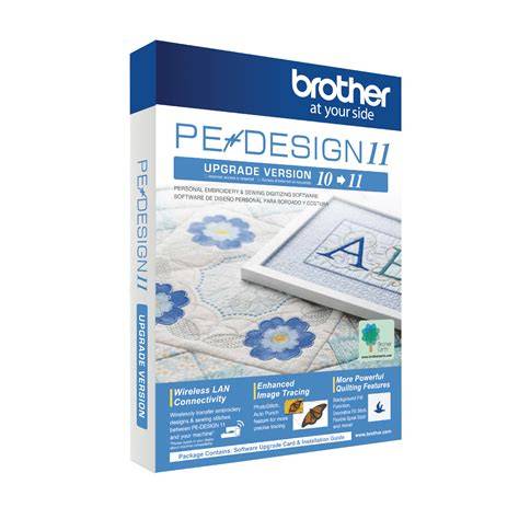 Infografika: Prehľad kompatibility PE-Design 11 s Brother strojmi a ScanNCut