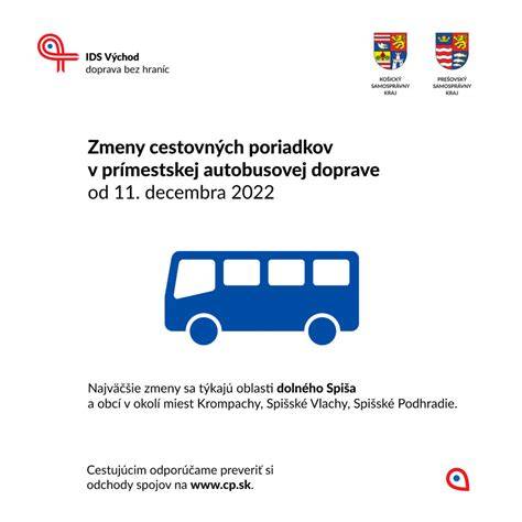 Infografika: Kontrolný zoznam dokumentov pre prepravu psov pri medzinárodnej autobusovej doprave