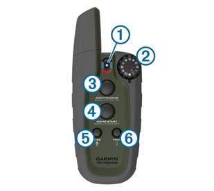 Garmin Sport PRO schéma ukazujúca dosah a signály