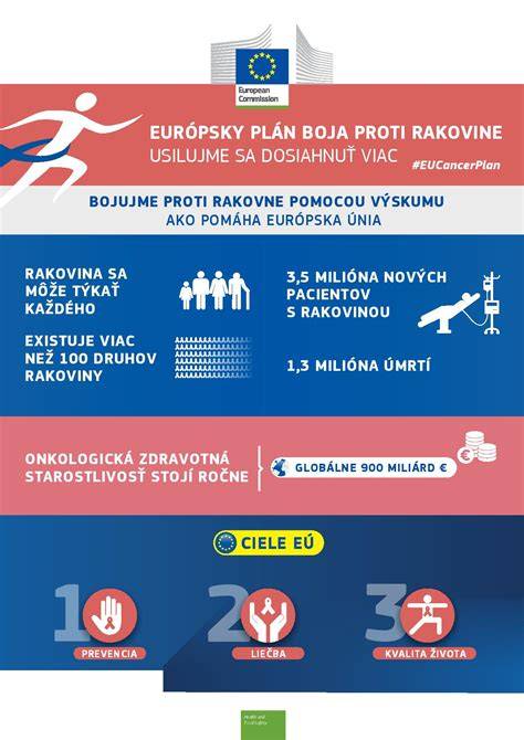Infografika: Plán tréningu proti nadmernému lízaniu