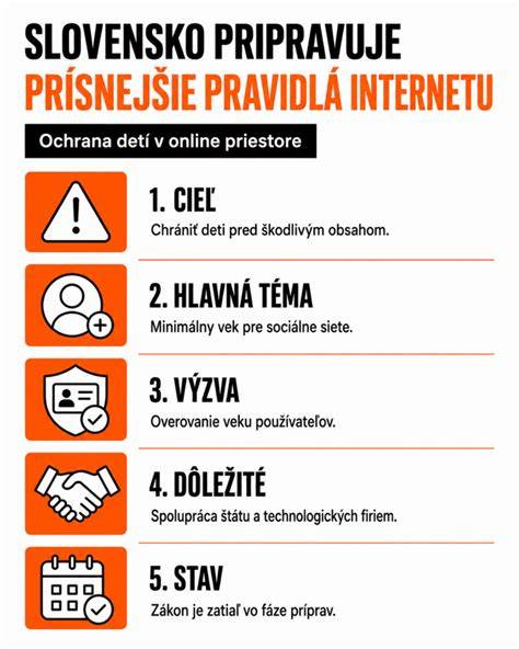 Infografika: Hranice veku a sociálne interakcie detí pri čítaní