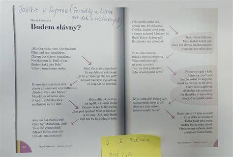 Infografika: Ako si vybrať text na Hviezdoslavov Kubín