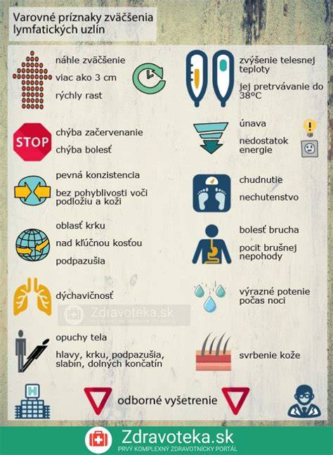 Infografika: Varovné príznaky prehriatia a dehydratácie