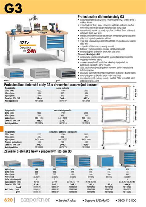 Základná kostra informácií o plemene: výška, hmotnosť, farby srsti, vek dožitia