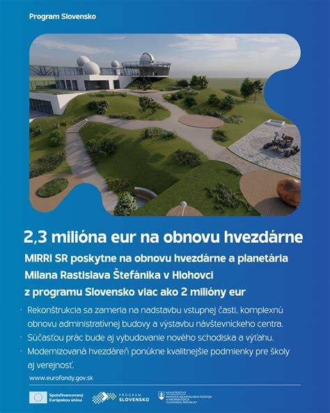 Infografika: Životná dráha Milana Jurču a jeho hlavné etapy v literárnej a športovej kariére