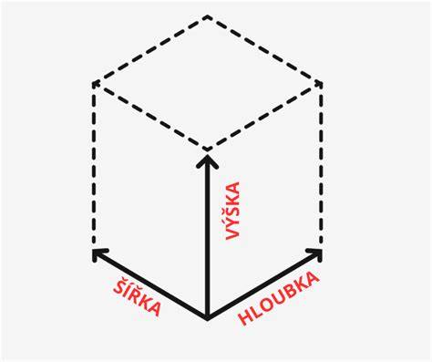 Infografika: Typické proporcie moskovského strážneho psa (výška, hĺbka hrudníka, dĺžka chrbta)