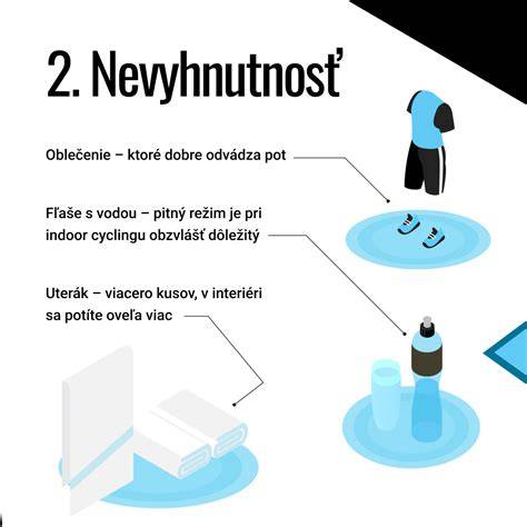 Infografika: Praktický diár kŕmenia šteňaťa - počet porcií a dávkovanie