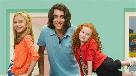 Mapa postáv a vzájomných vzťahov: Avery, Tyler, Chloe, Bennett, Ellen a Stan