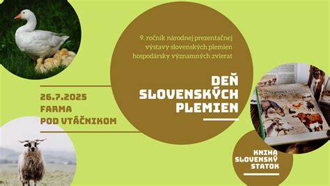 Infografika: Porovnanie plemien špicov (trpasličí, stredný, vlčí) a ich základných potrieb