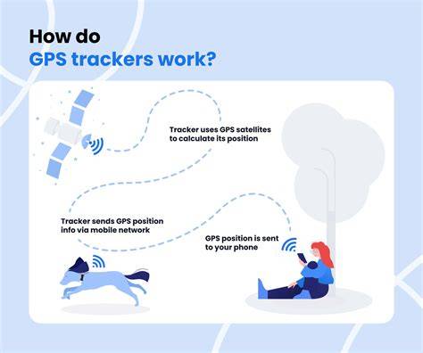 schematické zobrazenie náramku a GPS lokátora