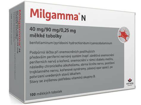 Infografika: Zloženie Milgamma N a mechanizmus pôsobenia na nervový systém