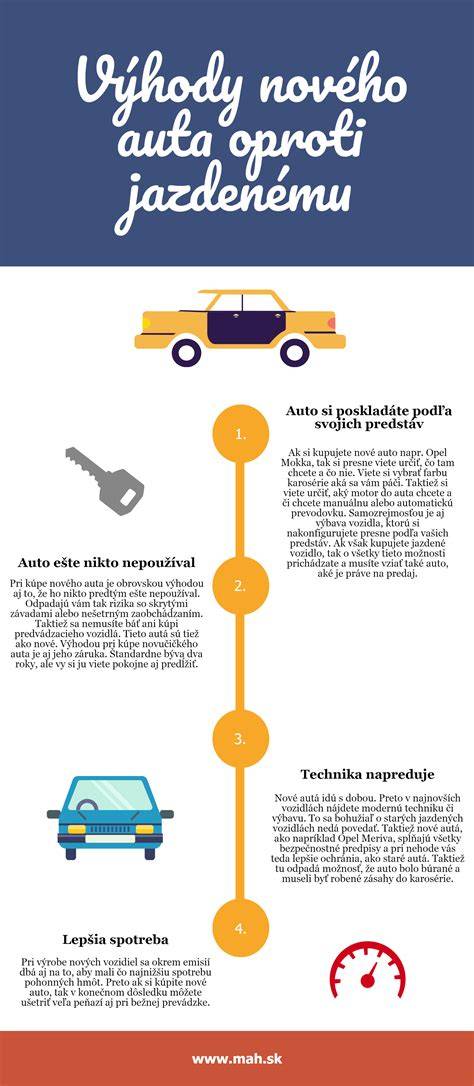 Infografika: Porovnanie starého a nového prístupu k výcviku psov