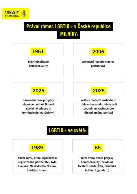 Infografika: Pôvod plemena a milníky vývoja