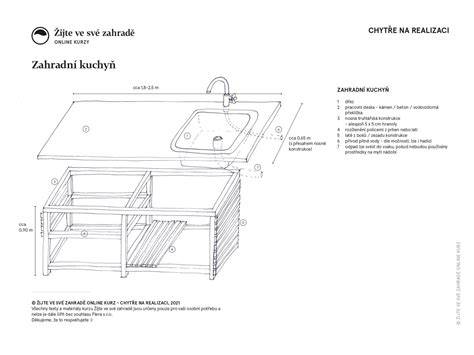 Ilustratívny nákres postupu na výrobu anjela zo šišky
