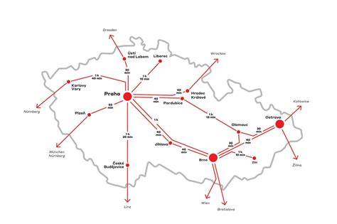 Mapa ukazujúca hlavné zdroje zápachu: zuby, uši, srsť, tráviaci trakt