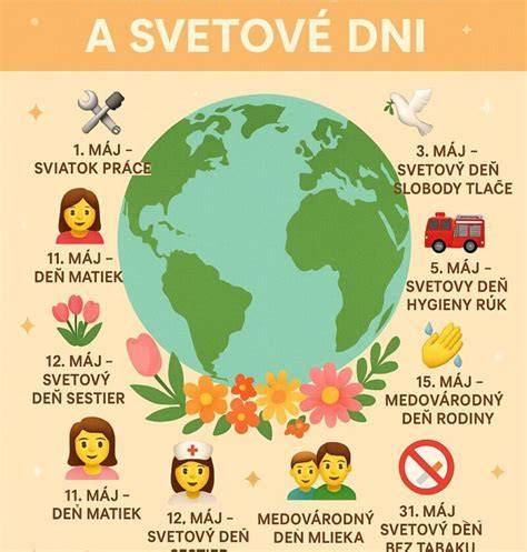 Infografika: Životný cyklus austrálskeho ovčiaka od narodenia po dospelosť