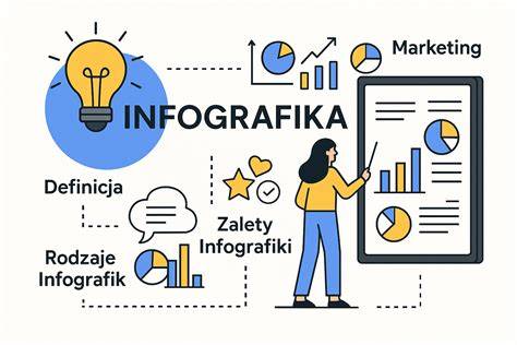 Infografika: “Cievnenie liečby a starostlivosti o kĺby psov”