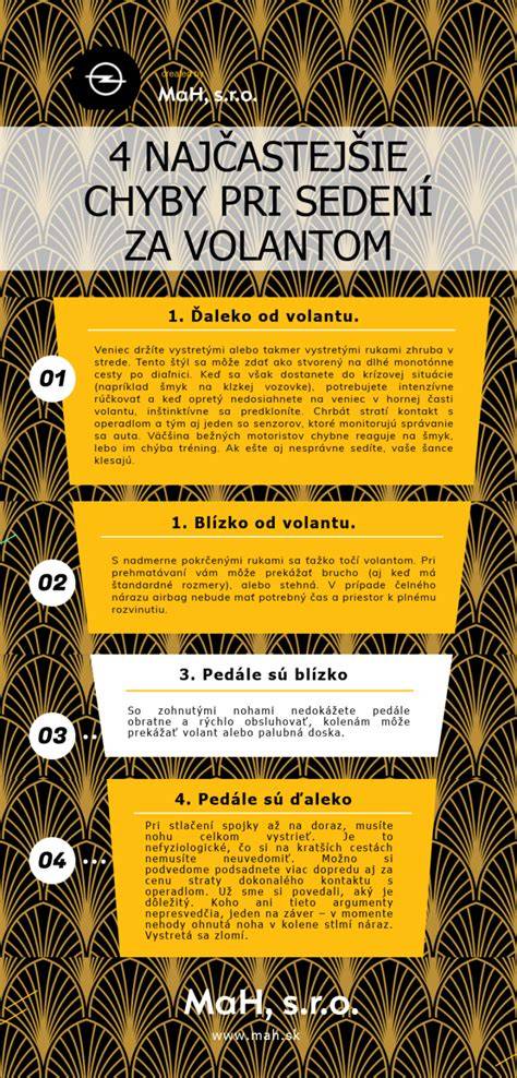 Infografika: Ako správne umiestniť klietku a postupné navyknutie