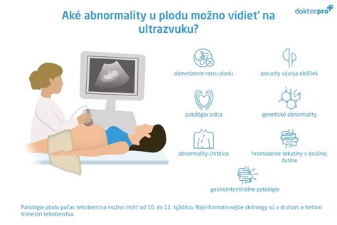 ultrazvukové vyšetrenie plodu s deformitou nohy