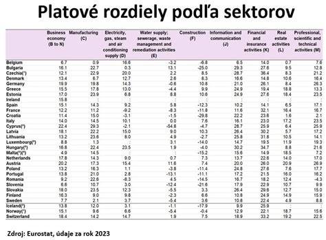 Tabuľka: Rozdiely medzi studeným a teplým obkladom