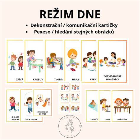 Obrázok: Rozloženie denného režimu pre amstaffa v byte