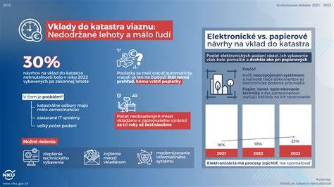 infografika_canisterapie_prehľad