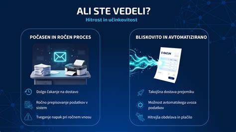 Infografika: procesa chovu a dokumentov pri pleme