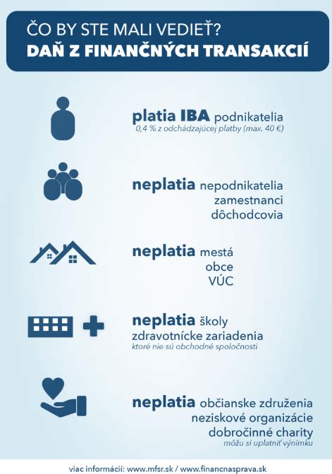 Infografika: Základné cesty prenosu zoonóz