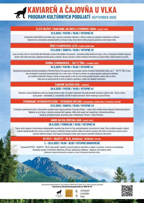 Infografika o histórii ČSV: kríženie vlka a NO, vznik klubu a uznanie FCI