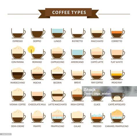 Infografika: Pôvod a typy mestíc
